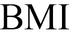 Network analysis of eating disorder and depression symptoms among university students in the late stage of COVID-19 pandemic in China